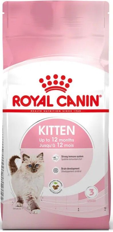 Mejor Pienso Premium Royal Canin